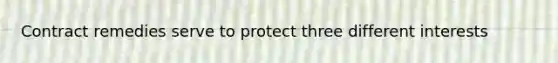 Contract remedies serve to protect three different interests