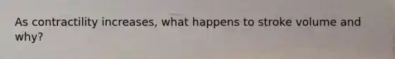 As contractility increases, what happens to stroke volume and why?