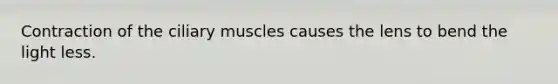 Contraction of the ciliary muscles causes the lens to bend the light less.