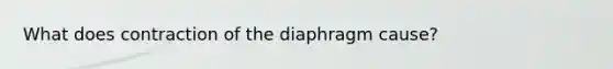 What does contraction of the diaphragm cause?