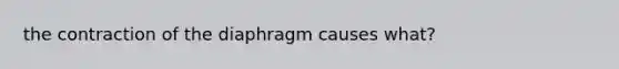 the contraction of the diaphragm causes what?