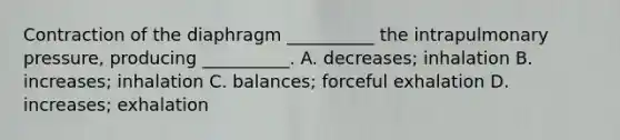 Contraction of the diaphragm __________ the intrapulmonary pressure, producing __________. A. decreases; inhalation B. increases; inhalation C. balances; forceful exhalation D. increases; exhalation