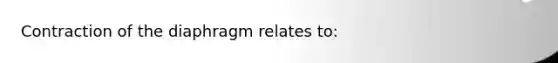 Contraction of the diaphragm relates​ to: