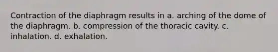 Contraction of the diaphragm results in a. arching of the dome of the diaphragm. b. compression of the thoracic cavity. c. inhalation. d. exhalation.