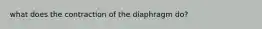 what does the contraction of the diaphragm do?