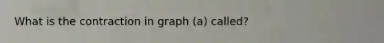 What is the contraction in graph (a) called?