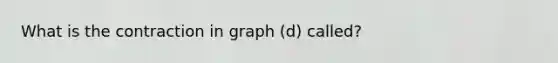 What is the contraction in graph (d) called?