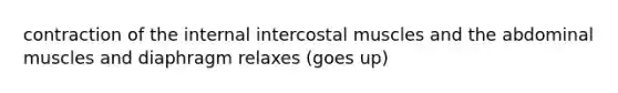 contraction of the internal intercostal muscles and the abdominal muscles and diaphragm relaxes (goes up)