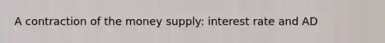 A contraction of the money supply: interest rate and AD