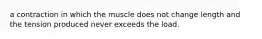 a contraction in which the muscle does not change length and the tension produced never exceeds the load.