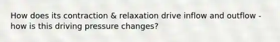 How does its contraction & relaxation drive inflow and outflow - how is this driving pressure changes?