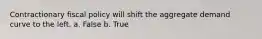 Contractionary fiscal policy will shift the aggregate demand curve to the left. a. False b. True