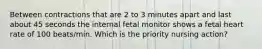 Between contractions that are 2 to 3 minutes apart and last about 45 seconds the internal fetal monitor shows a fetal heart rate of 100 beats/min. Which is the priority nursing action?