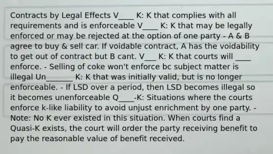 Contracts by Legal Effects V____ K: K that complies with all requirements and is enforceable V____ K: K that may be legally enforced or may be rejected at the option of one party - A & B agree to buy & sell car. If voidable contract, A has the voidability to get out of contract but B cant. V___ K: K that courts will ____ enforce. - Selling of coke won't enforce bc subject matter is illegal Un_______ K: K that was initially valid, but is no longer enforceable. - If LSD over a period, then LSD becomes illegal so it becomes unenforceable Q____-K: Situations where the courts enforce k-like liability to avoid unjust enrichment by one party. - Note: No K ever existed in this situation. When courts find a Quasi-K exists, the court will order the party receiving benefit to pay the reasonable value of benefit received.