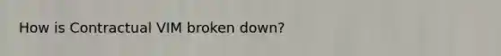 How is Contractual VIM broken down?