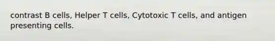 contrast B cells, Helper T cells, Cytotoxic T cells, and antigen presenting cells.