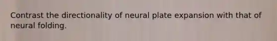 Contrast the directionality of neural plate expansion with that of neural folding.