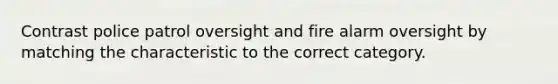 Contrast police patrol oversight and fire alarm oversight by matching the characteristic to the correct category.