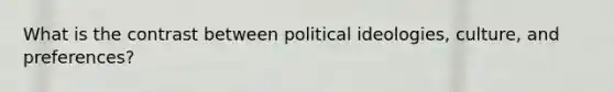 What is the contrast between political ideologies, culture, and preferences?