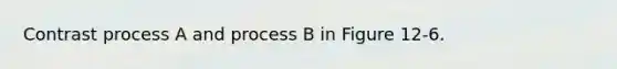 Contrast process A and process B in Figure 12-6.
