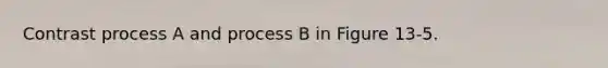 Contrast process A and process B in Figure 13-5.