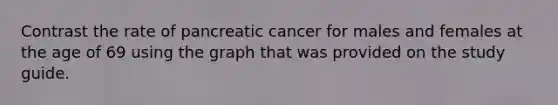 Contrast the rate of pancreatic cancer for males and females at the age of 69 using the graph that was provided on the study guide.