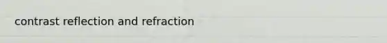contrast reflection and refraction