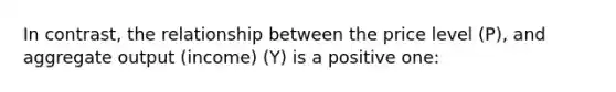 In contrast, the relationship between the price level (P), and aggregate output (income) (Y) is a positive one: