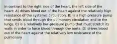 In contrast to the right side of the heart, the left side of the heart: A) drives blood out of the heart against the relatively high resistance of the systemic circulation. B) is a high-pressure pump that sends blood through the pulmonary circulation and to the lungs. C) is a relatively low-pressure pump that must stretch its walls in order to force blood through the aorta. D) drives blood out of the heart against the relatively low resistance of the pulmonary