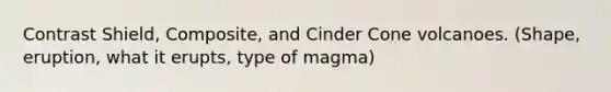 Contrast Shield, Composite, and Cinder Cone volcanoes. (Shape, eruption, what it erupts, type of magma)