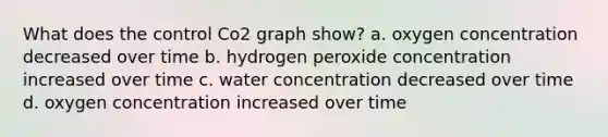 What does the control Co2 graph show? a. oxygen concentration decreased over time b. hydrogen peroxide concentration increased over time c. water concentration decreased over time d. oxygen concentration increased over time