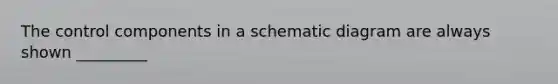 The control components in a schematic diagram are always shown _________