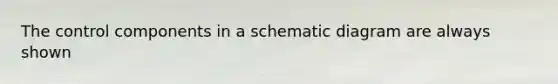 The control components in a schematic diagram are always shown