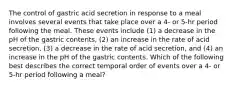 The control of gastric acid secretion in response to a meal involves several events that take place over a 4- or 5-hr period following the meal. These events include (1) a decrease in the pH of the gastric contents, (2) an increase in the rate of acid secretion, (3) a decrease in the rate of acid secretion, and (4) an increase in the pH of the gastric contents. Which of the following best describes the correct temporal order of events over a 4- or 5-hr period following a meal?