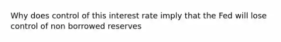 Why does control of this interest rate imply that the Fed will lose control of non borrowed reserves