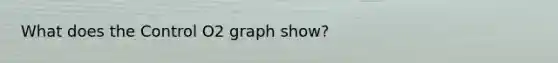 What does the Control O2 graph show?
