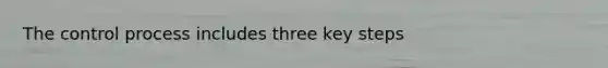 The control process includes three key steps