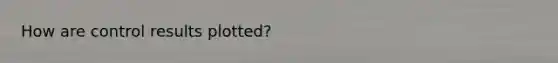 How are control results plotted?