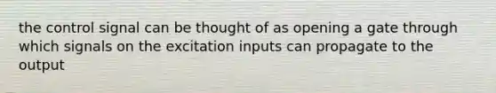 the control signal can be thought of as opening a gate through which signals on the excitation inputs can propagate to the output