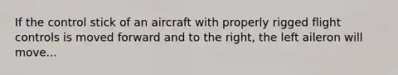 If the control stick of an aircraft with properly rigged flight controls is moved forward and to the right, the left aileron will move...