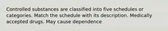 Controlled substances are classified into five schedules or categories. Match the schedule with its description. Medically accepted drugs. May cause dependence