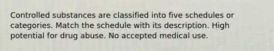 Controlled substances are classified into five schedules or categories. Match the schedule with its description. High potential for drug abuse. No accepted medical use.