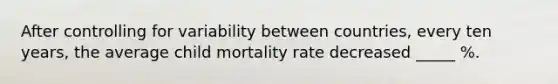 After controlling for variability between countries, every ten years, the average child mortality rate decreased _____ %.