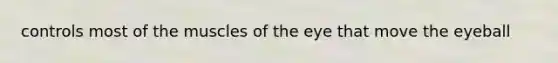 controls most of the muscles of the eye that move the eyeball