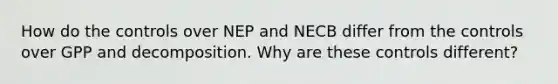 How do the controls over NEP and NECB differ from the controls over GPP and decomposition. Why are these controls different?