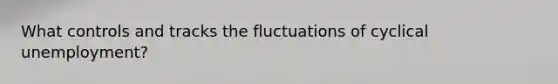 What controls and tracks the fluctuations of cyclical unemployment?