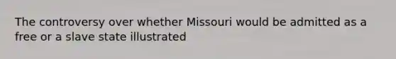 The controversy over whether Missouri would be admitted as a free or a slave state illustrated