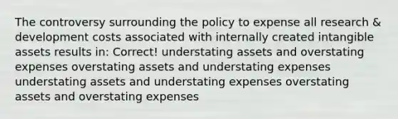 The controversy surrounding the policy to expense all research & development costs associated with internally created intangible assets results in: Correct! understating assets and overstating expenses overstating assets and understating expenses understating assets and understating expenses overstating assets and overstating expenses