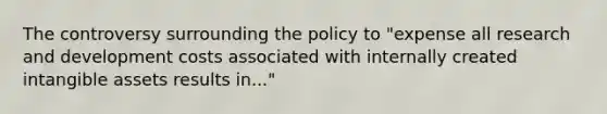 The controversy surrounding the policy to "expense all research and development costs associated with internally created intangible assets results in..."