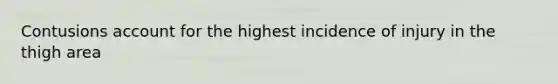 Contusions account for the highest incidence of injury in the thigh area